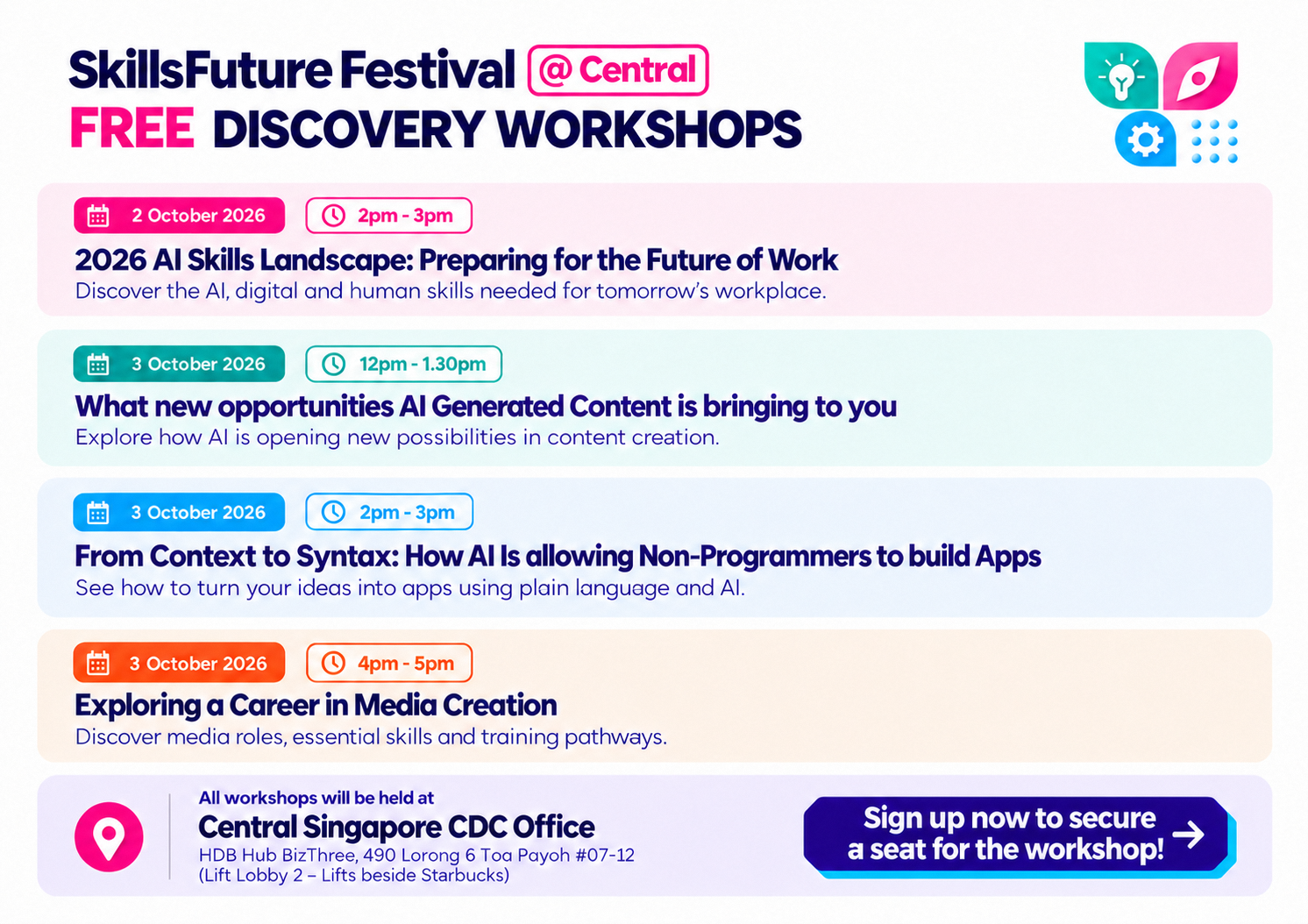 A image detailing a list of free workshops